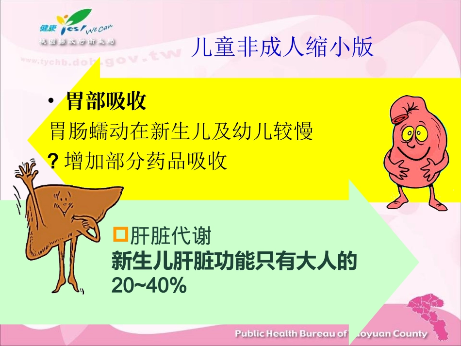 儿童用药安全讲座1_第2页