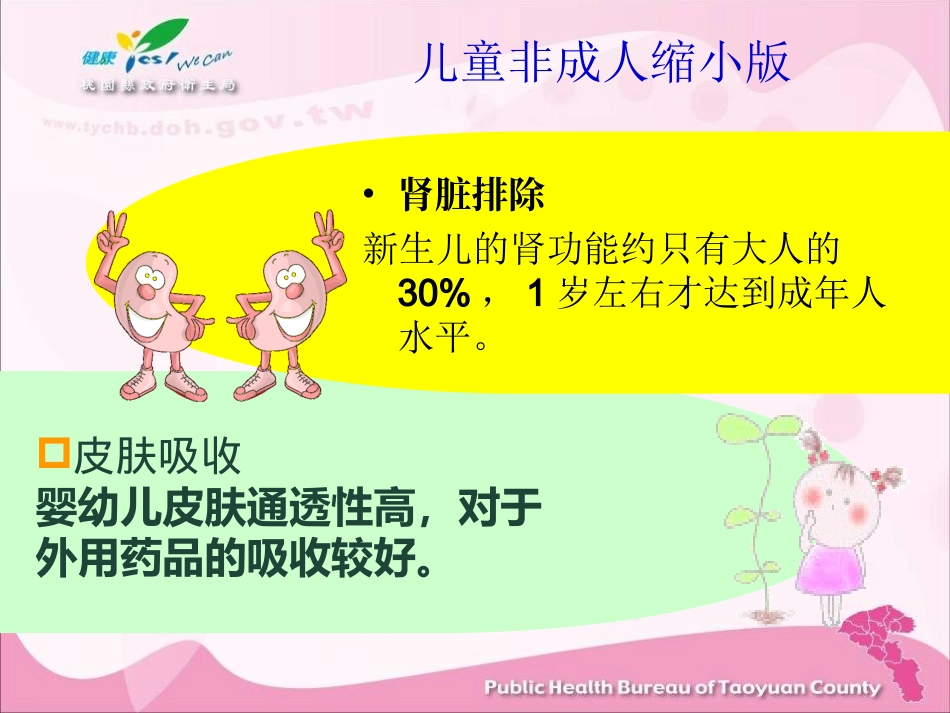 儿童用药安全讲座1_第3页