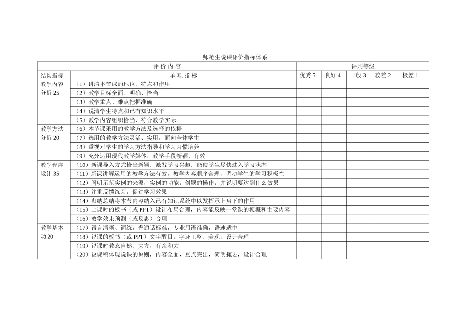 师范生说课评价指标体系_第1页