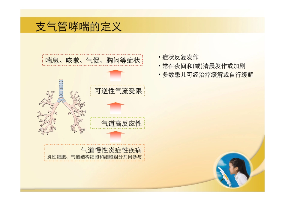儿童支气管哮喘诊断与防治指南 解读_第3页