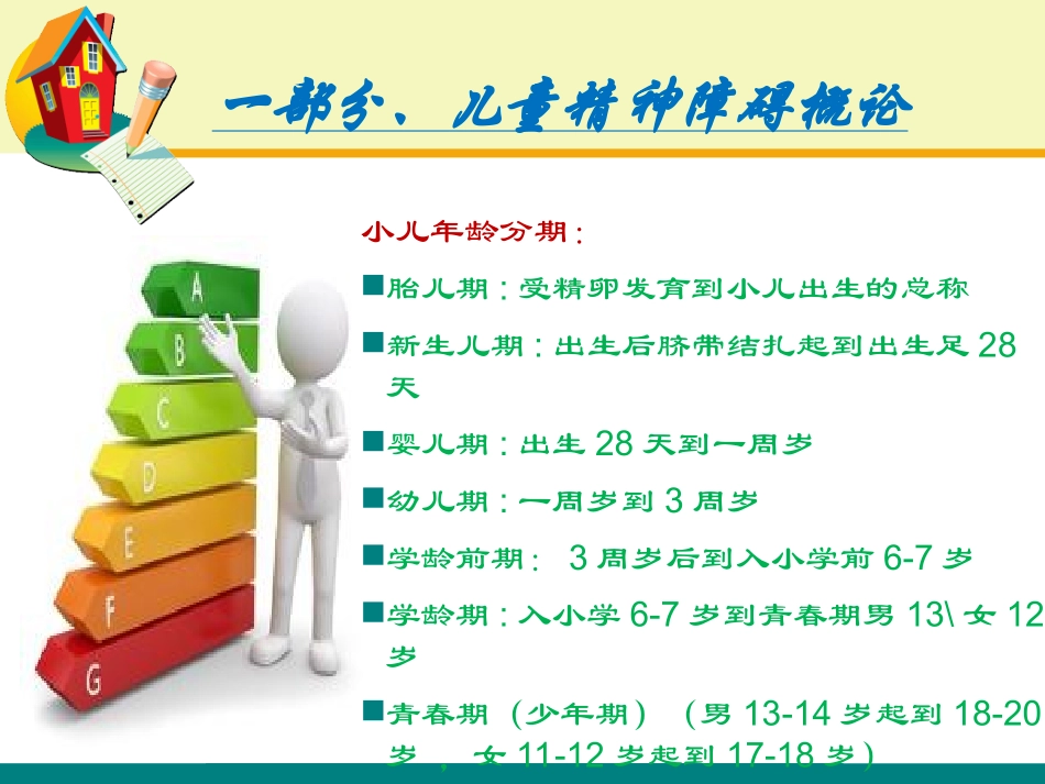 儿童少年期精神障_第3页