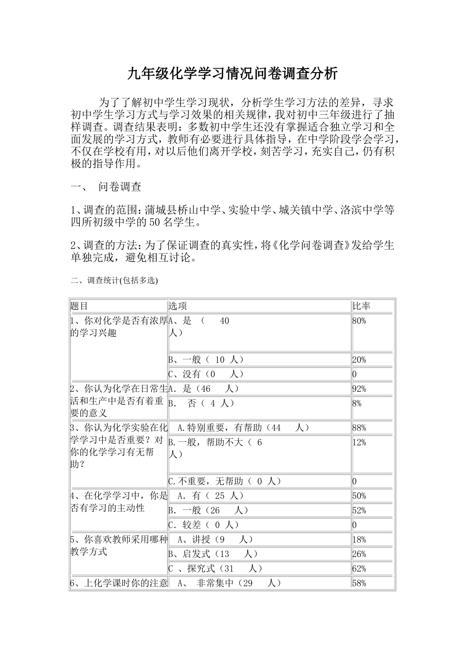 九年级化学学习情况问卷调查分析_第1页
