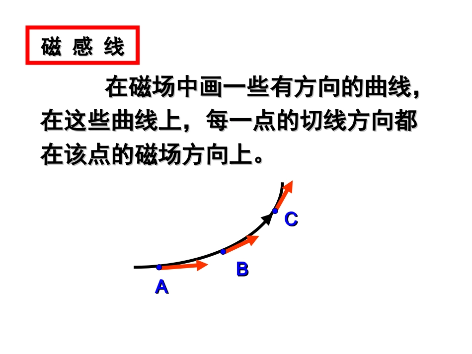 几种常见的磁场_第3页