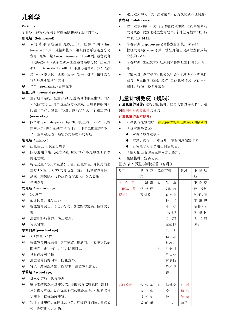儿科学复习资料完整版_第1页