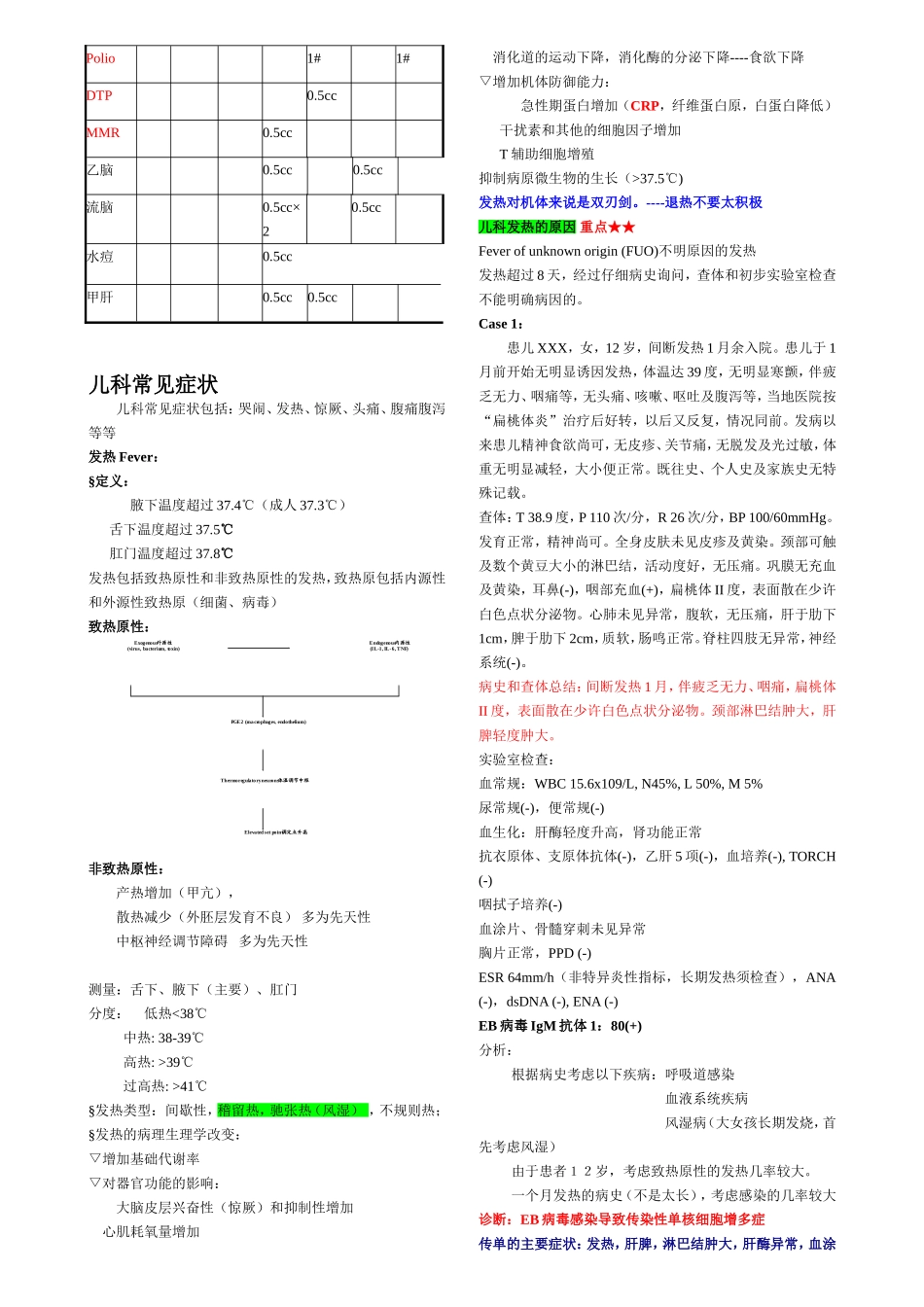 儿科学复习资料完整版_第3页