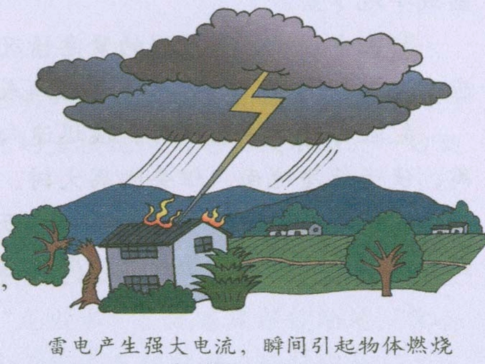 健康：打雷要注意什么_第3页