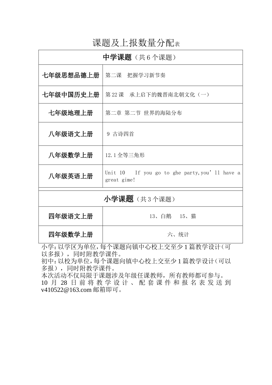 辛村第三届多媒体环境下教学设计同课异构教研活动实施方案_第3页