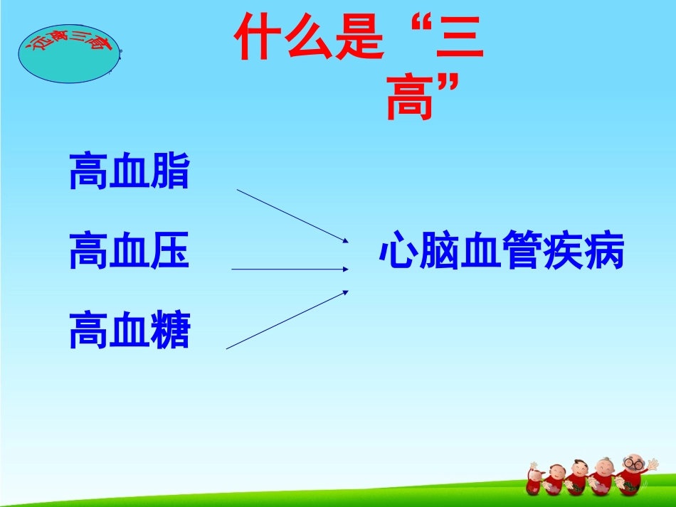 健康知识——远离“三高”_第3页