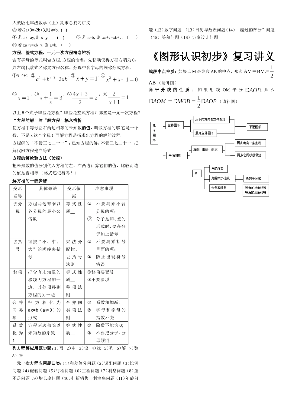人教版七年级数学(上)期末总复习讲义_第3页