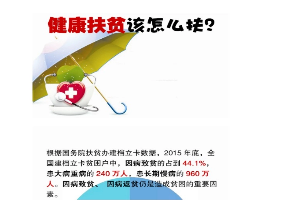 健康扶贫应该怎么扶_第1页