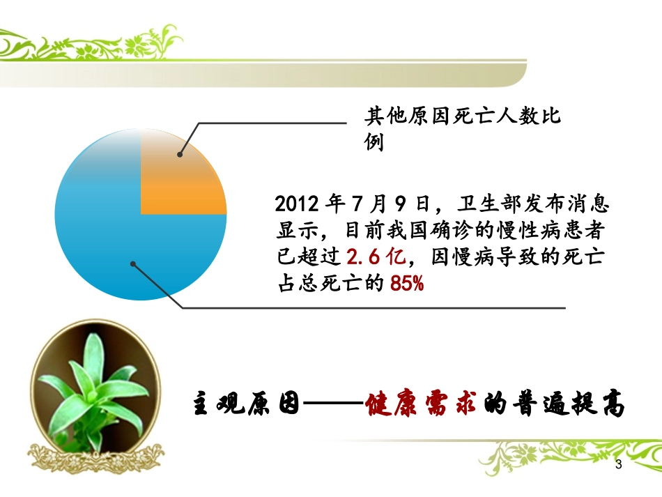 健康危险因素评价概要_第3页