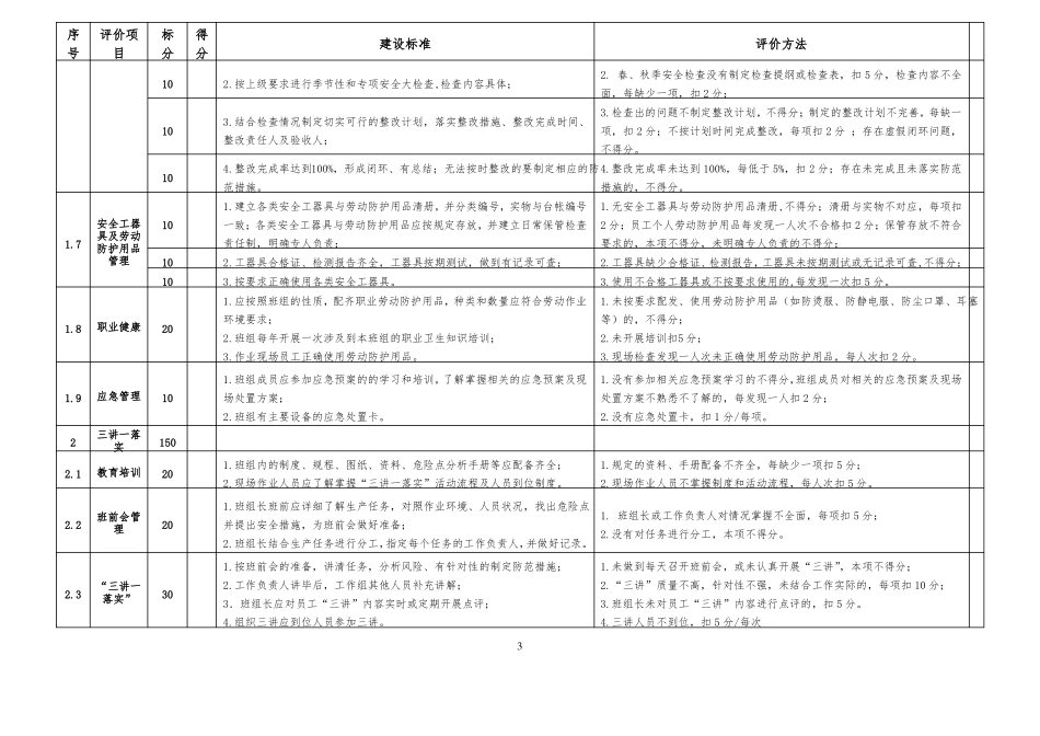 班组安全生产标准化建设标准_第3页