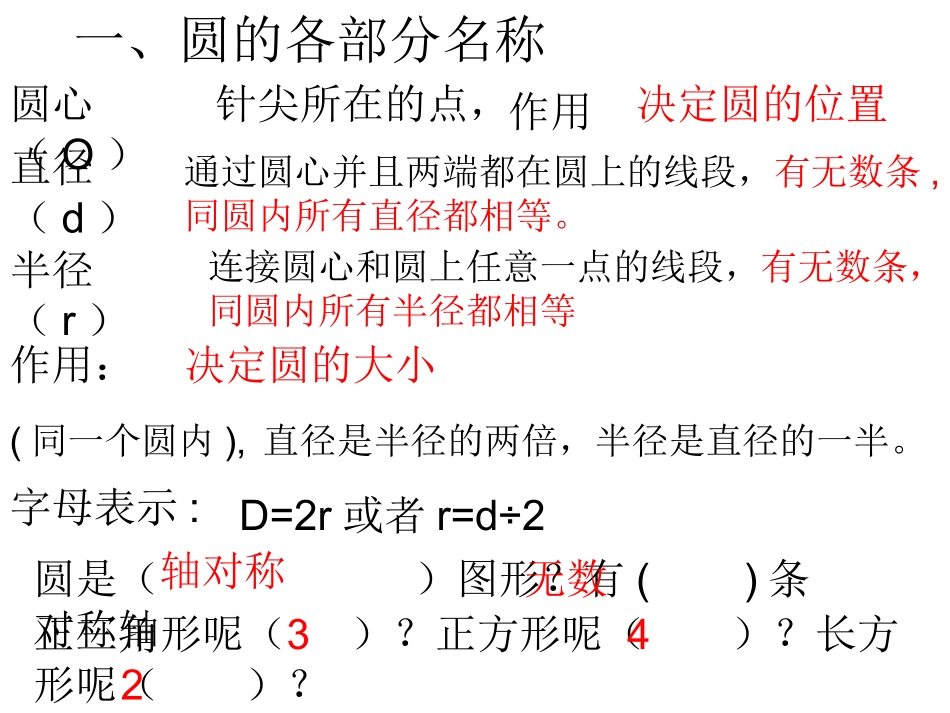 圆的复习课件_第1页