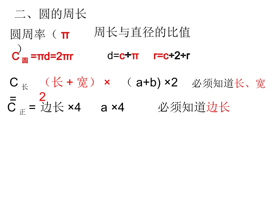 圆的复习课件_第2页