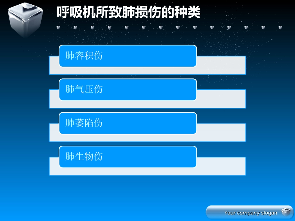 保护性肺通气策略jtt_第2页