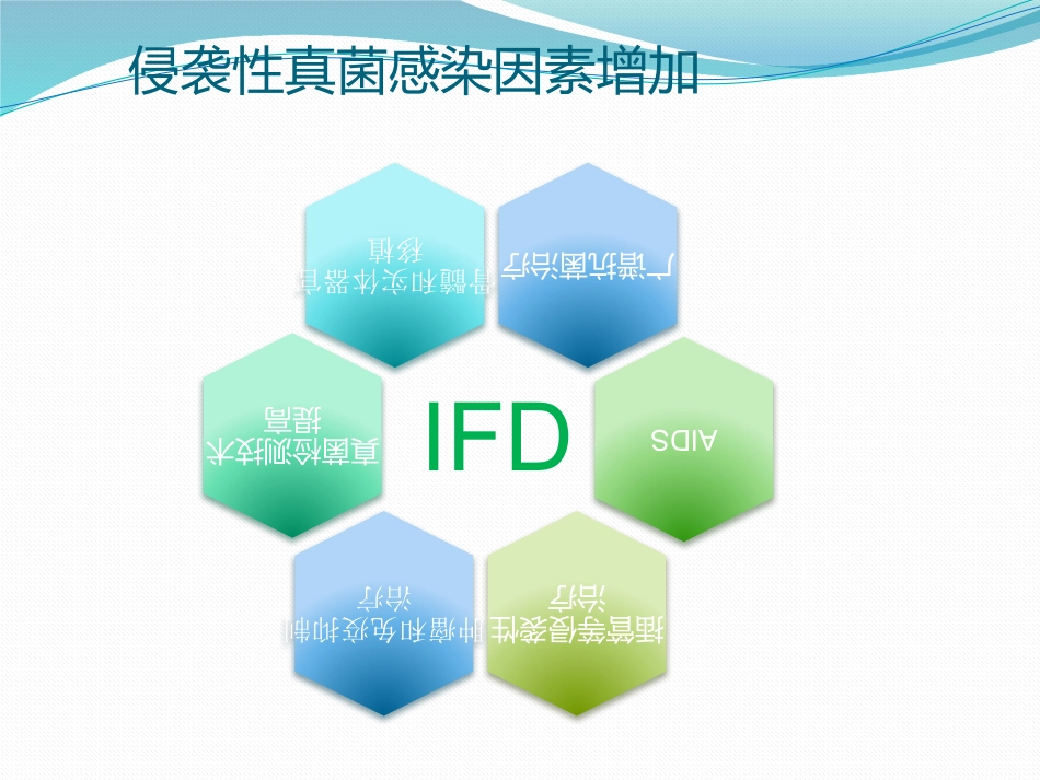 侵袭性真菌感染的血清学检测---副本_第2页