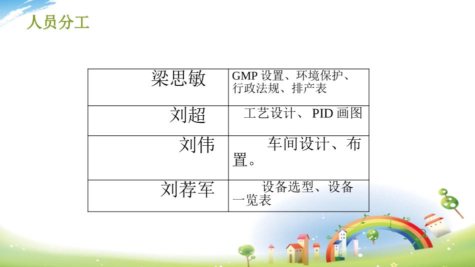 依非韦伦原料药多功能车间_第2页