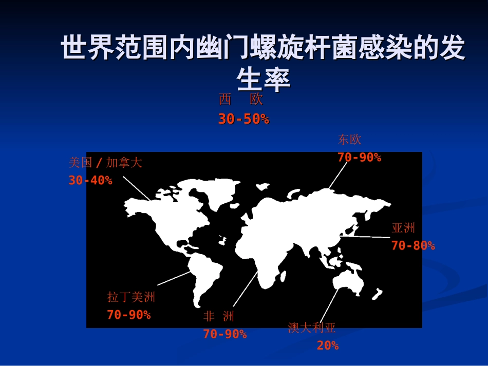 依赖于胃镜活检快速尿素酶试验RUT_第3页