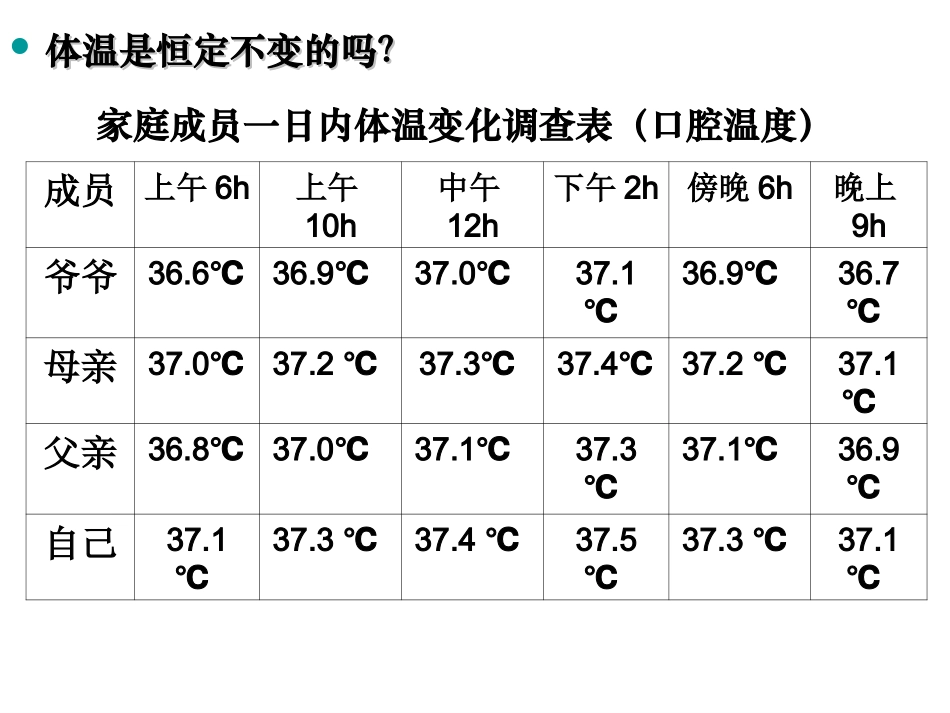 体温调节、水盐平衡、血糖调节汇总_第2页