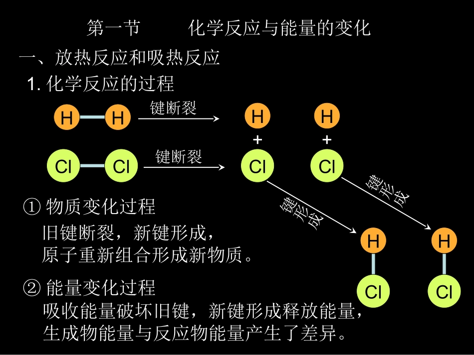 化学反应与能量(高中化学选修4)_第1页