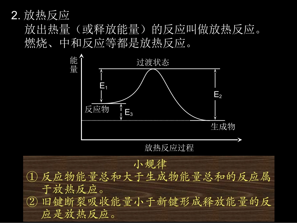 化学反应与能量(高中化学选修4)_第2页