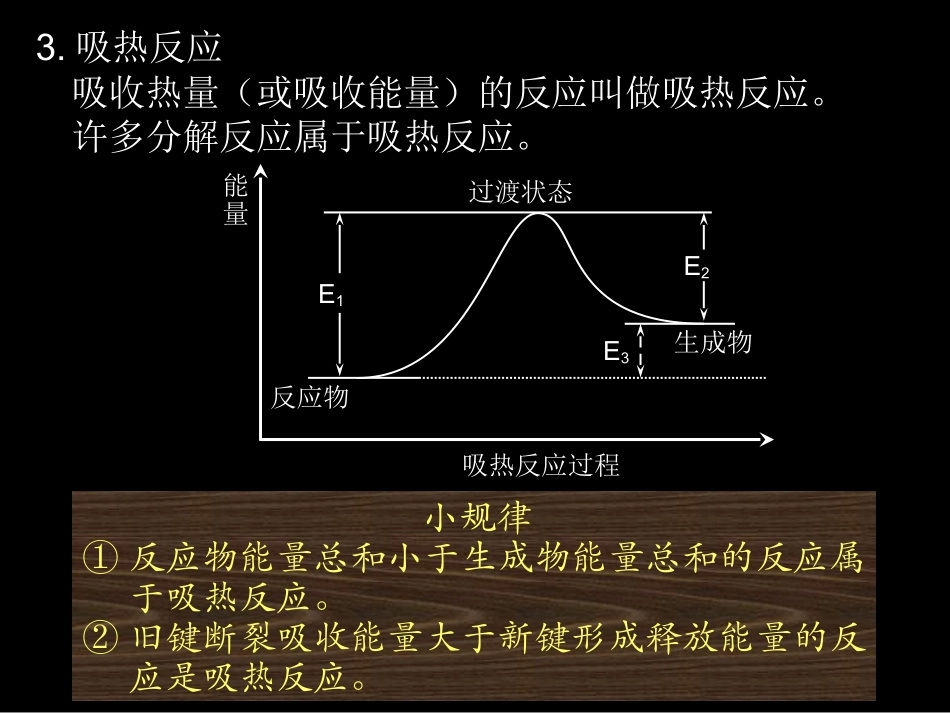 化学反应与能量(高中化学选修4)_第3页