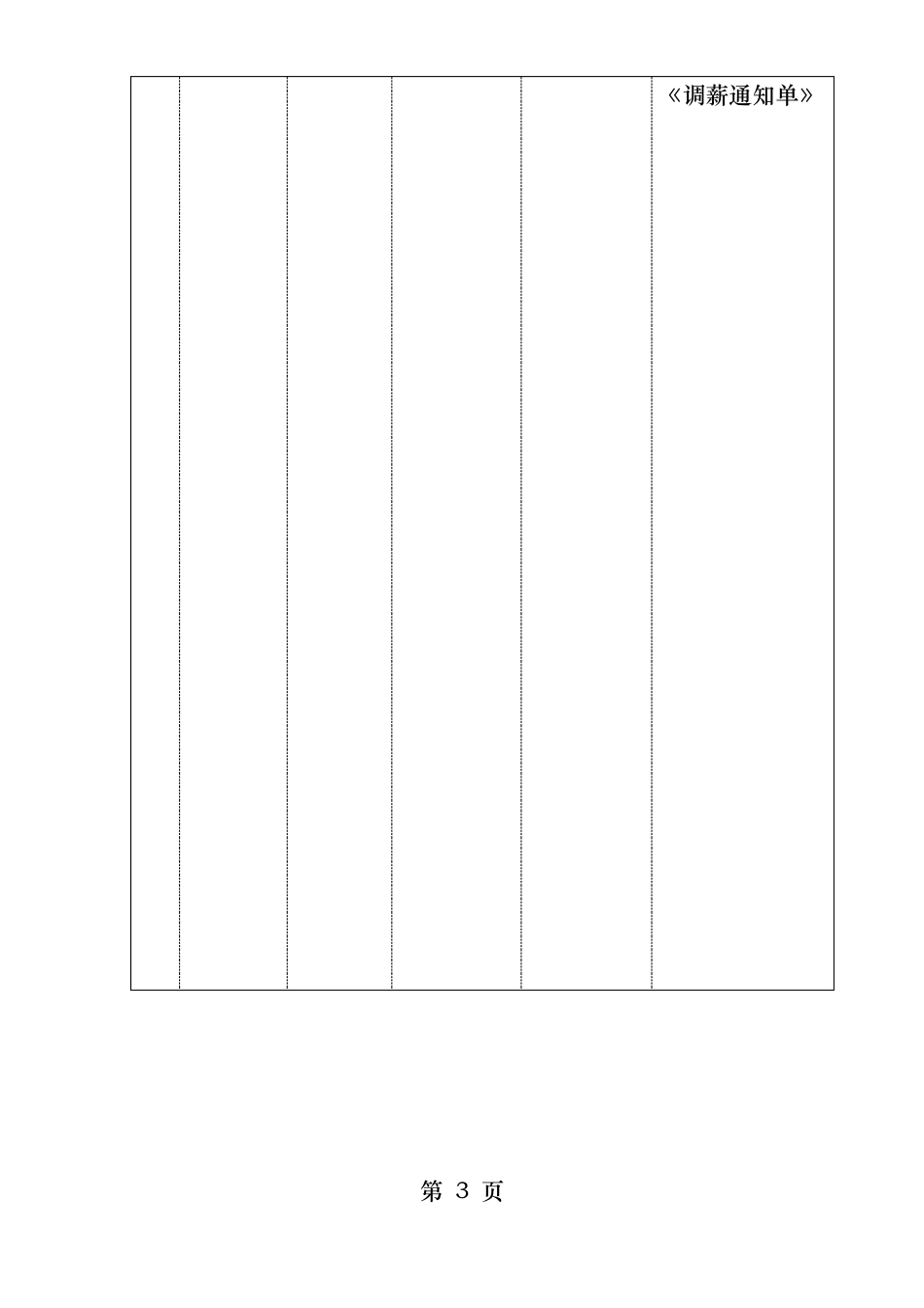 公司薪资调整流程_第3页