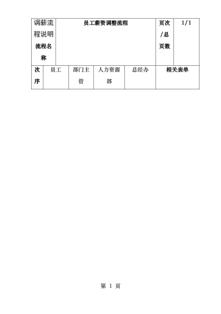 公司薪资调整流程