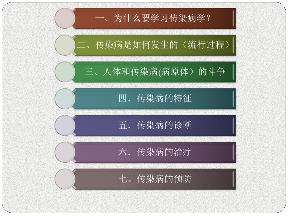 传染病学ppt_第3页