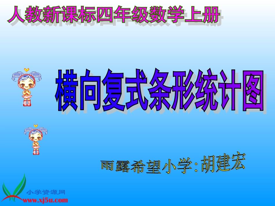 人教新课标数学四年级上册《横向复式条形统计图》PPT课件_第1页