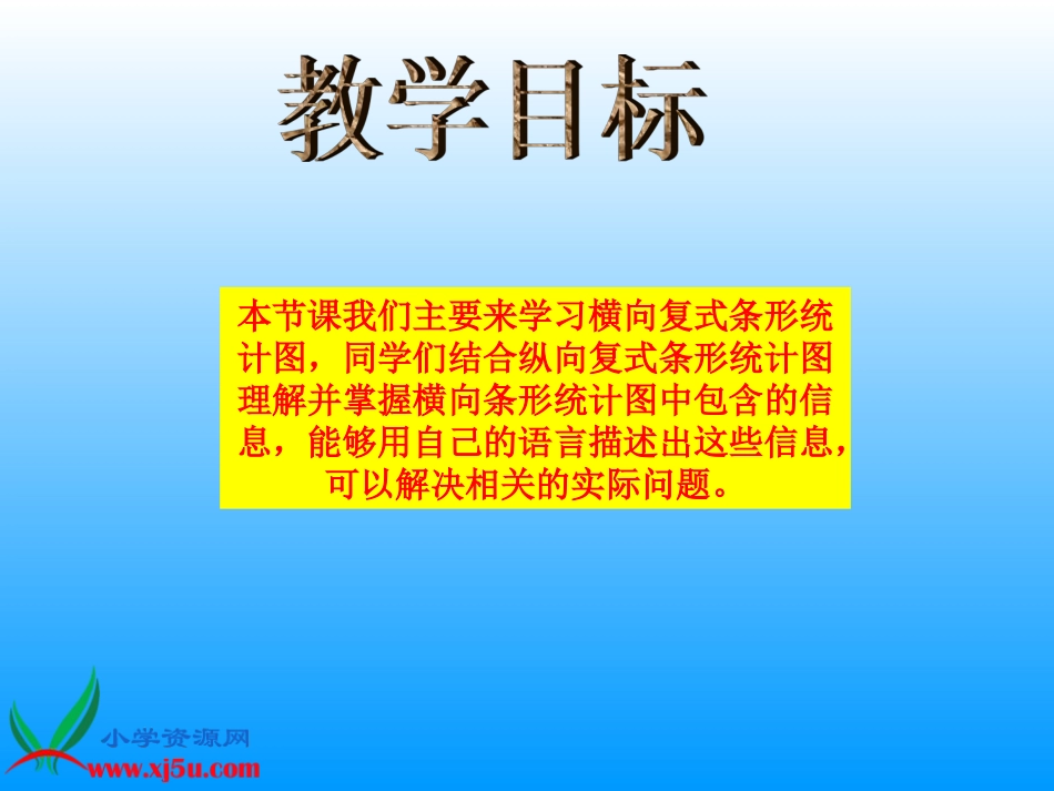 人教新课标数学四年级上册《横向复式条形统计图》PPT课件_第2页