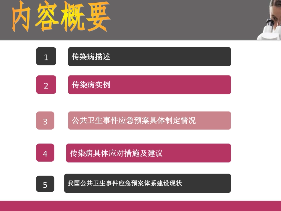 传染病及其应急预案(PPT).._第3页