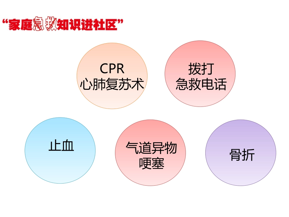 会员会急救A_第2页