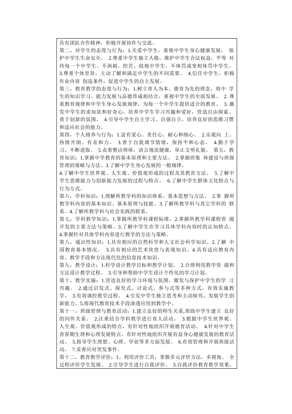 学习培训几点认识_第1页