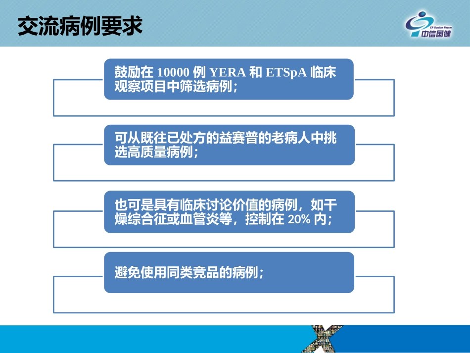 优秀病例演讲比赛介绍及规则_第3页