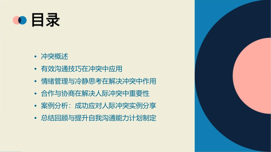 沟通技巧之人际冲突的处理通用课件_第2页