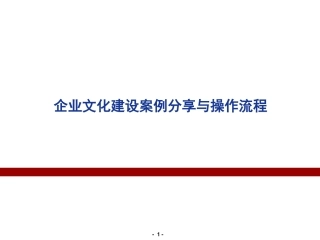 企业文化建设案例分享与操作流程