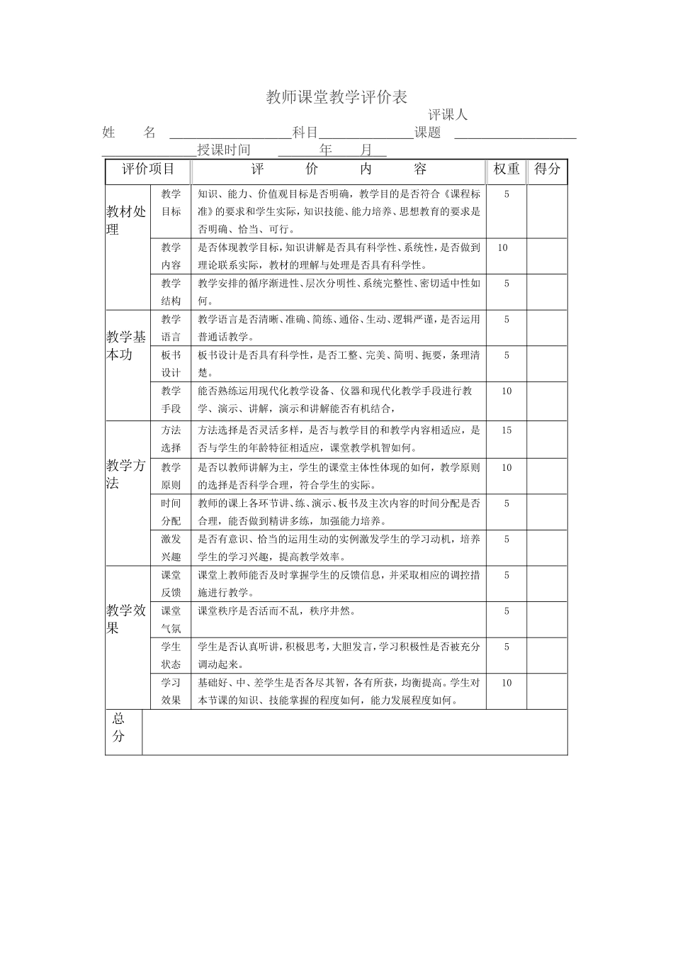 教师课堂教学评价表_第1页