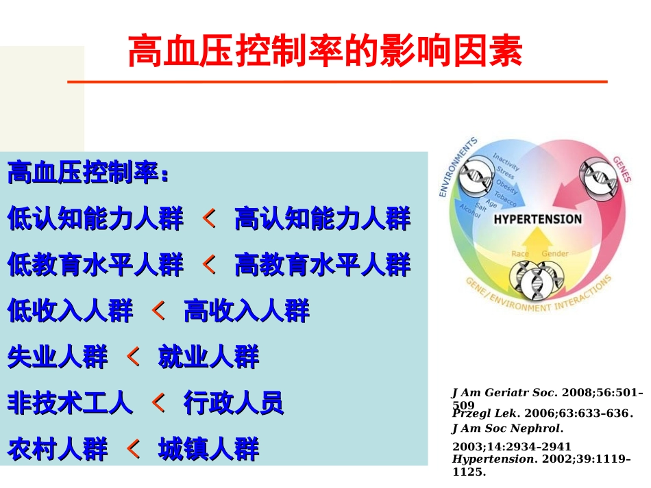 代文提高高血压患者的依从性_第3页