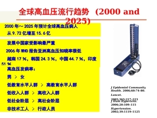 代文提高高血压患者的依从性