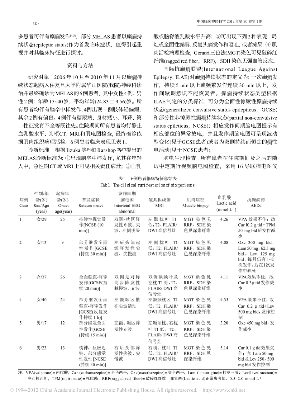 以癫_持续状态起病的线粒体脑肌病合并乳酸血症与脑卒中样发作的临床特征分析_第2页