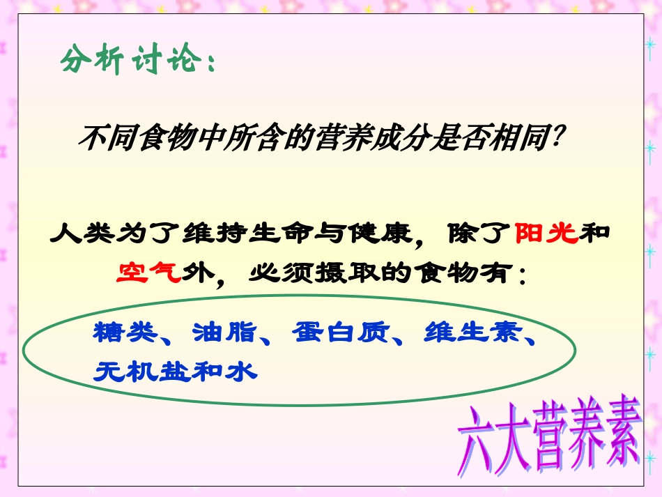 人类重要的营养物质1._第2页