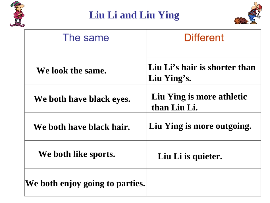 形容词的比较级_第2页