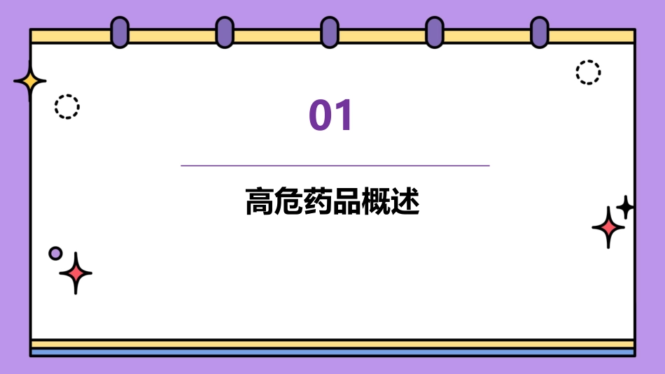 高危药品及病区存课件_第3页