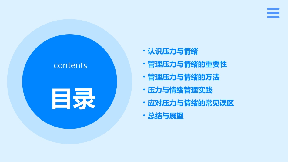 高瑾压力与情绪管理课件_第2页