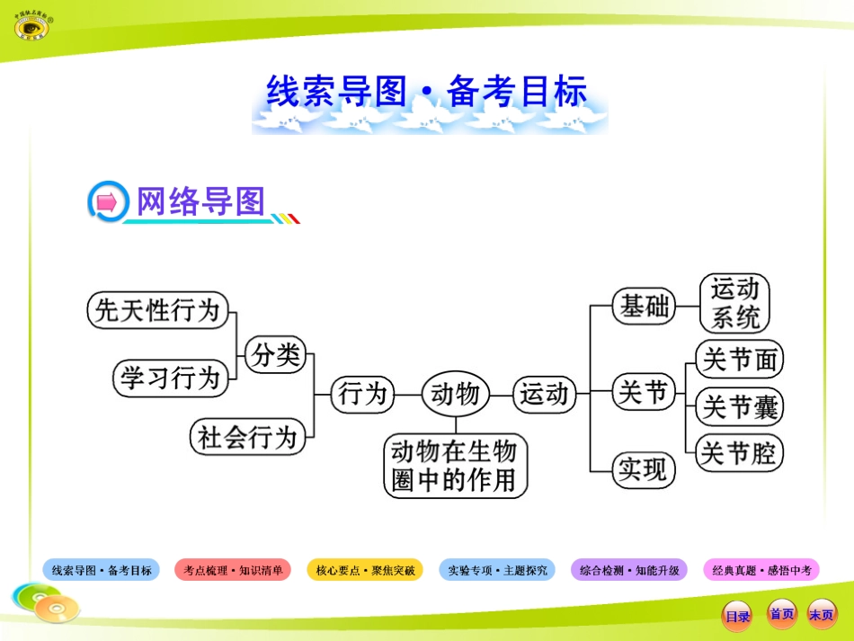 人教版___初中生物__中考复习__八上__第五单元__第二章__动物的运动和行为___第三章__动物在生物圈中的作用_第2页