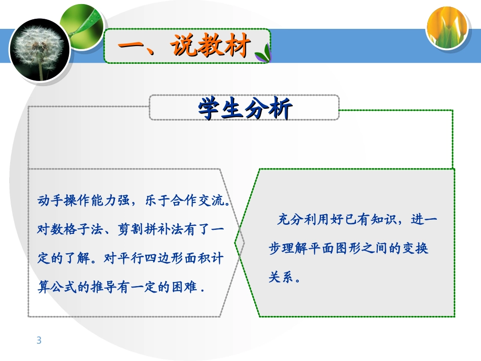 四边形PPT_第3页