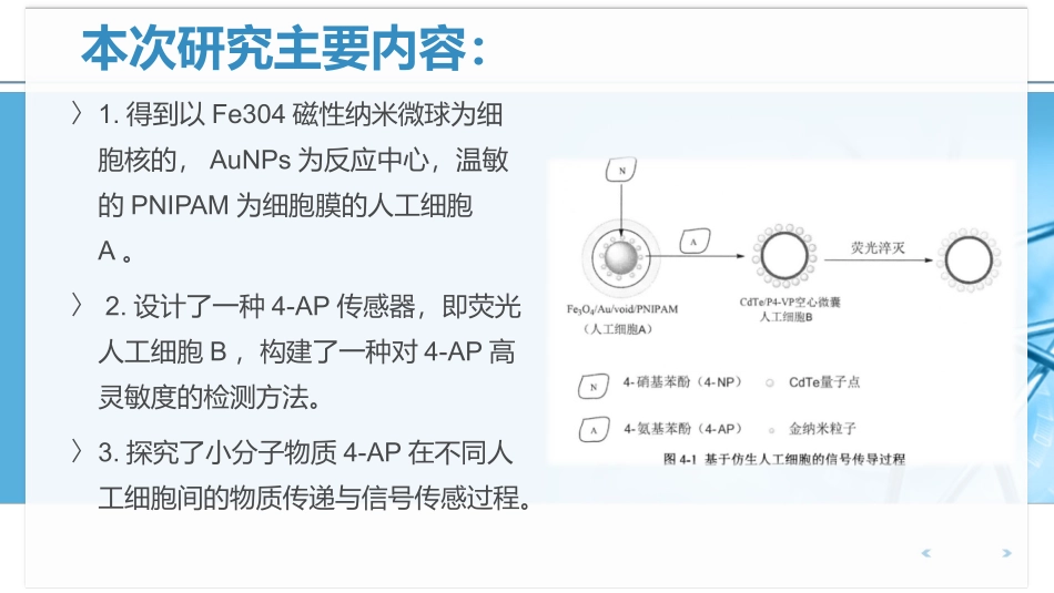 人工细胞间仿生信号传导与传感体系研究_第3页