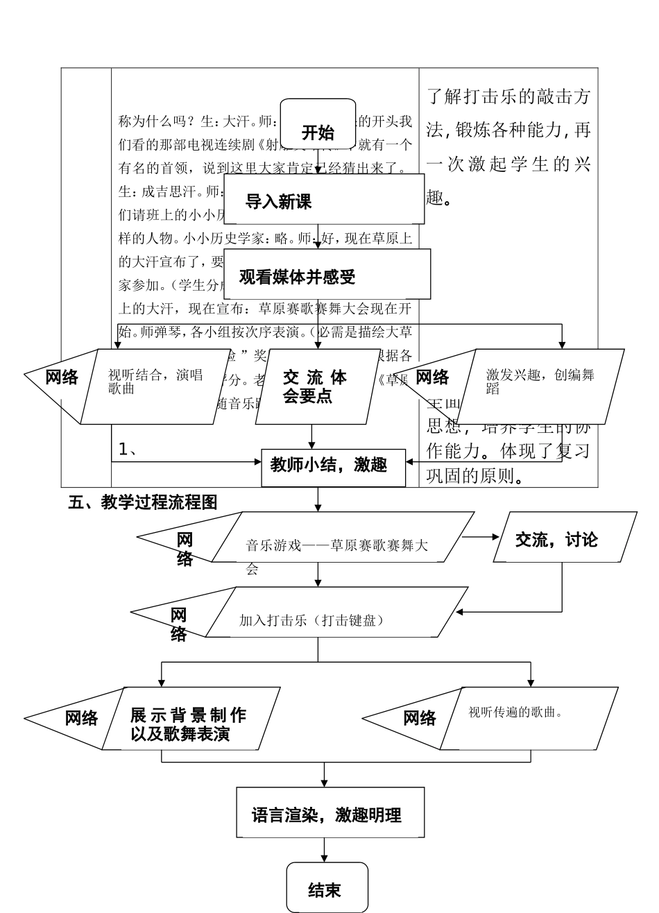 小学三年级音乐教案《草原上》_第3页