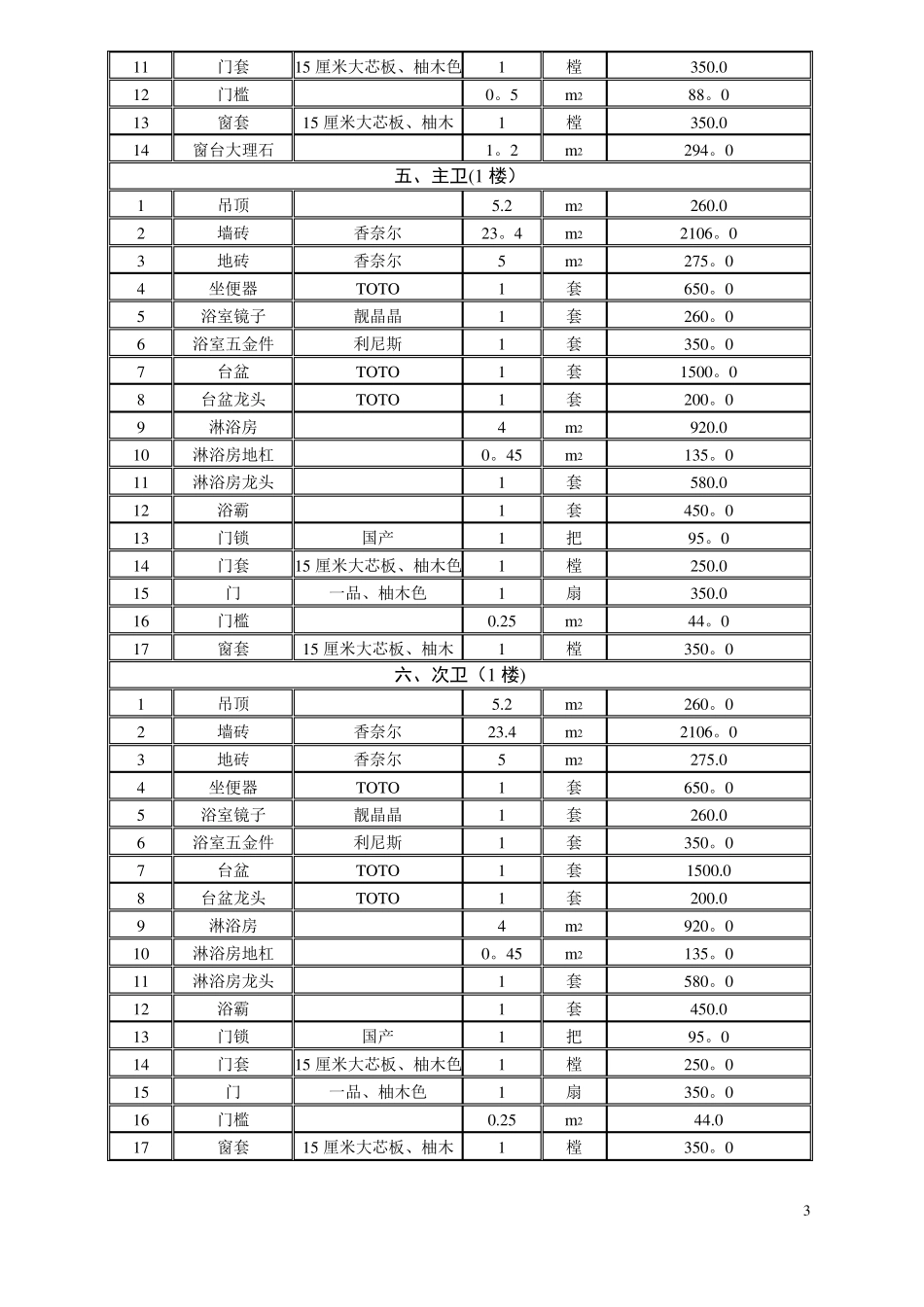 房屋装修合同及预算清单_第3页